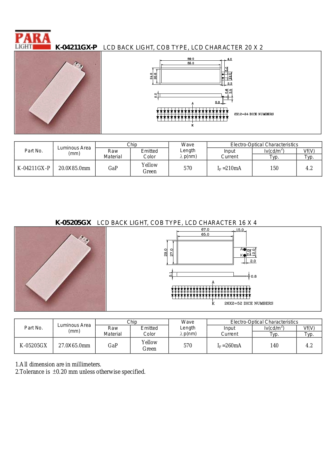 PARA K-05205GX-P, K-04211GX-P Datasheet