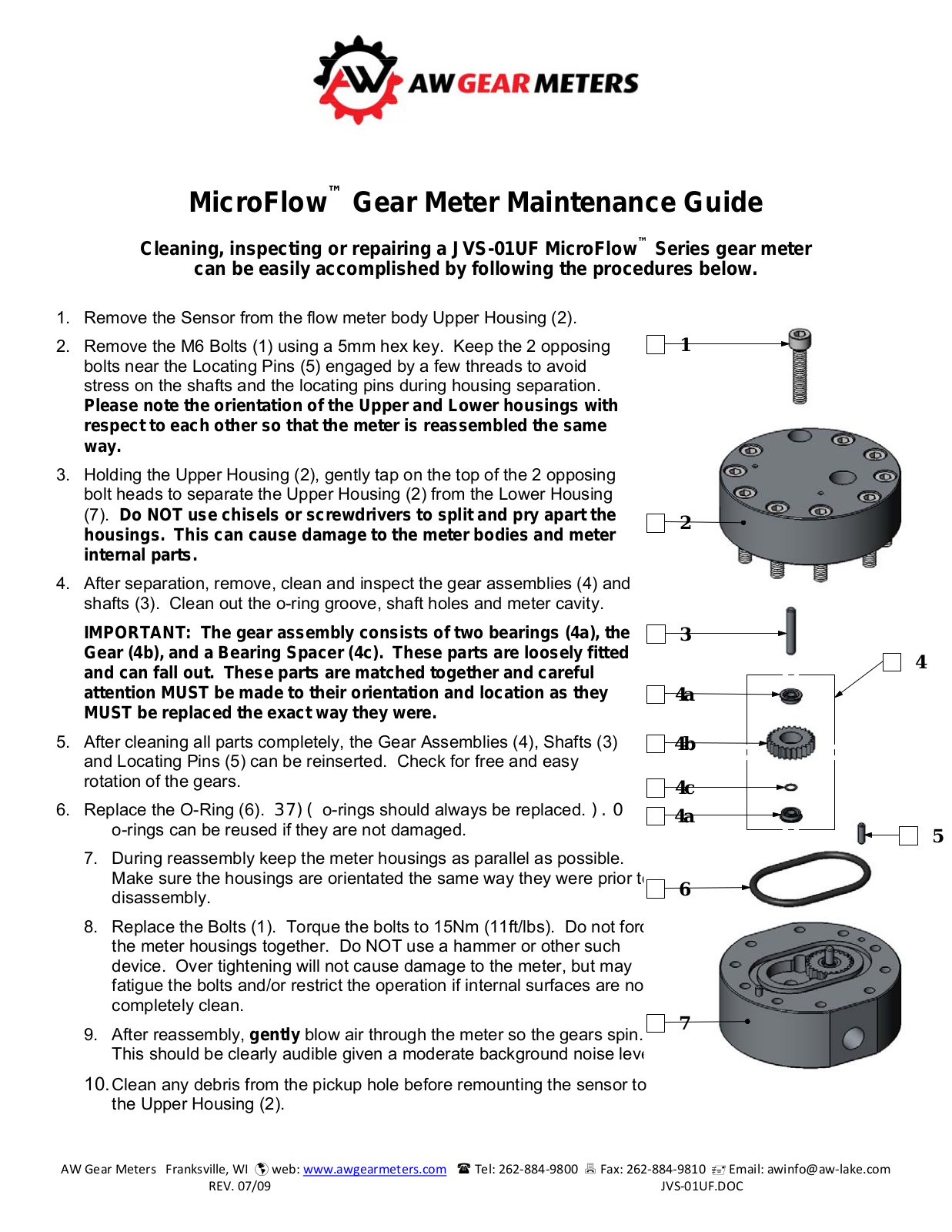 AW Gear Meters JVS-01UF User Manual