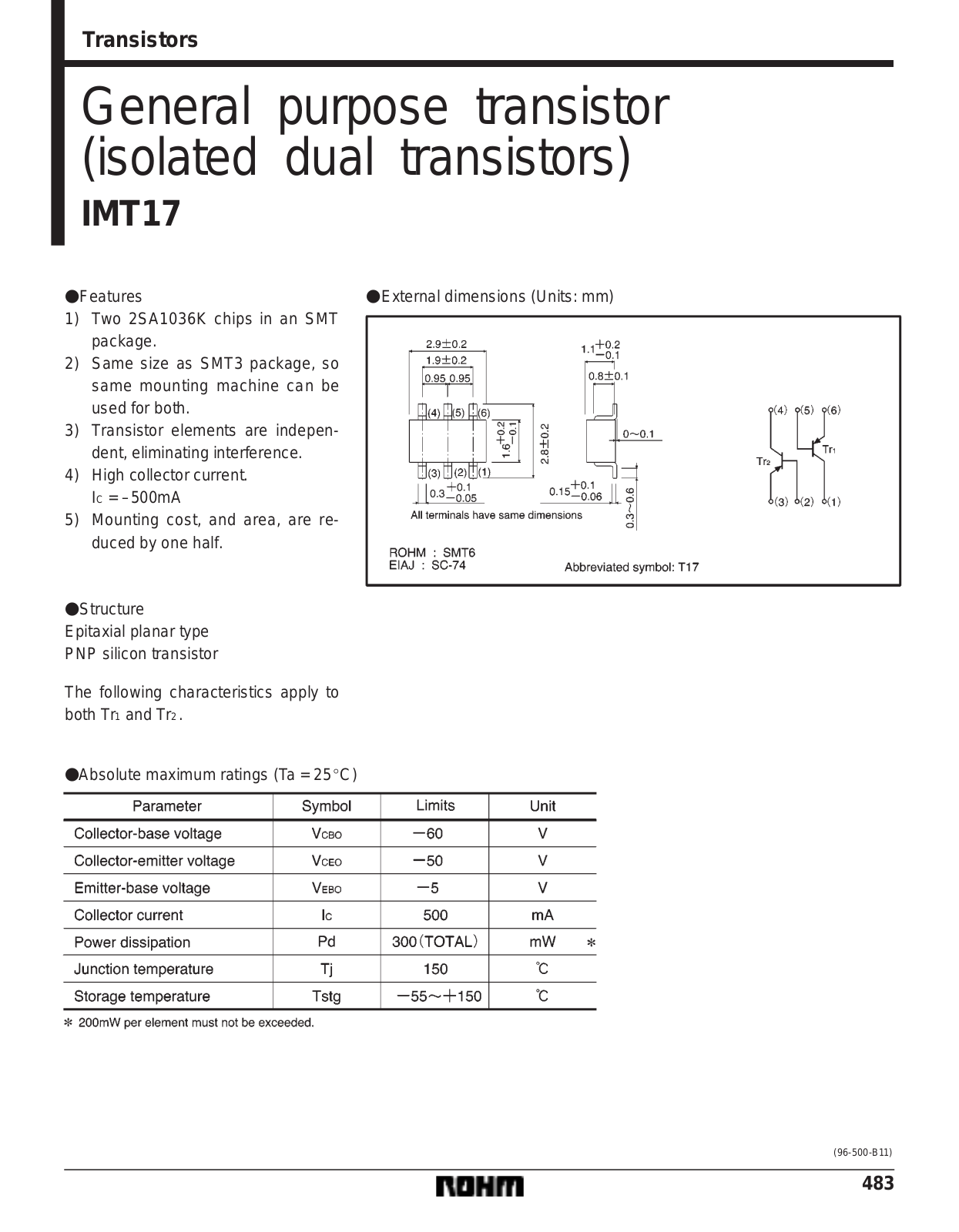 ROHM IMT17 Datasheet