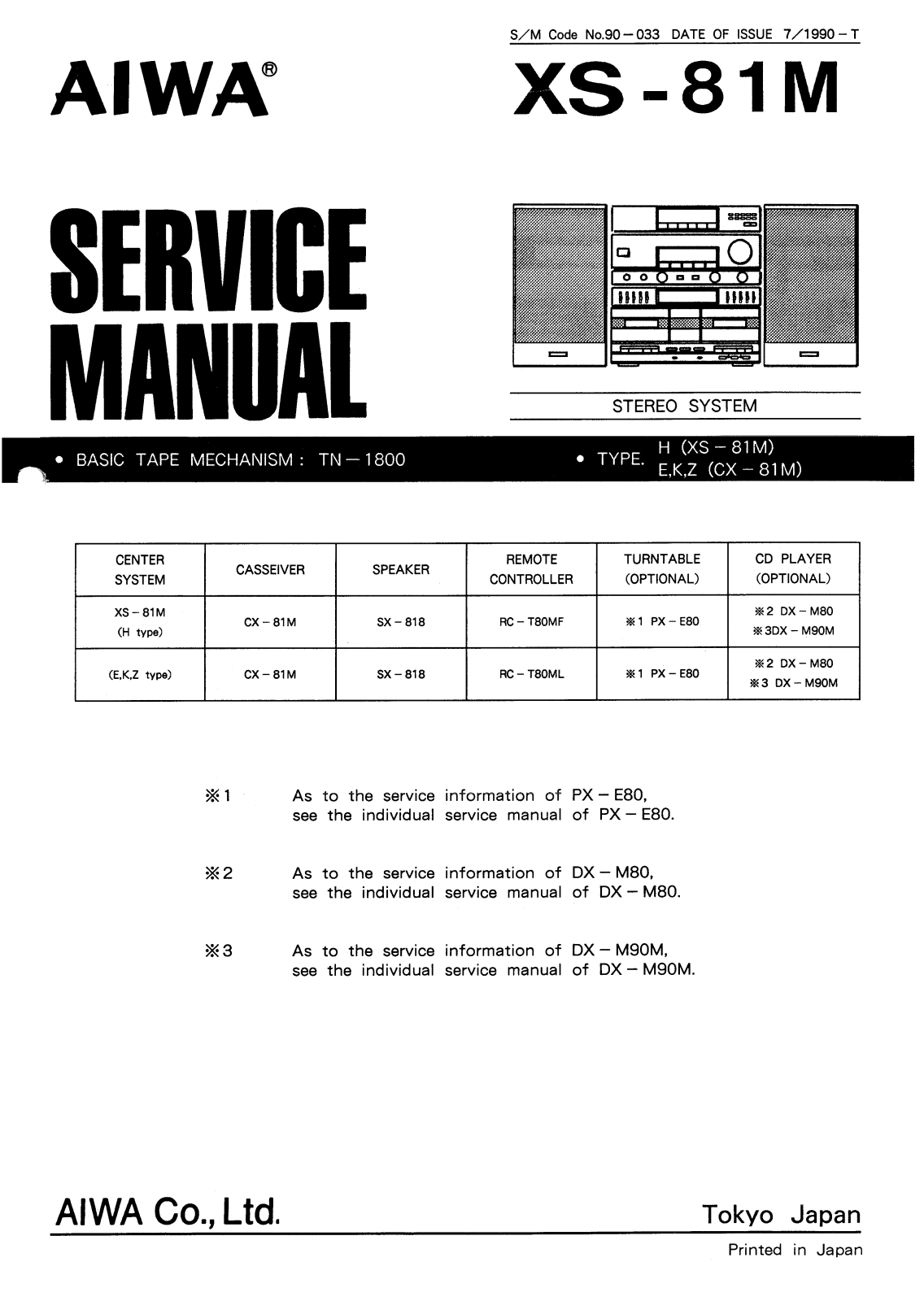 Aiwa CX-81M Schematic