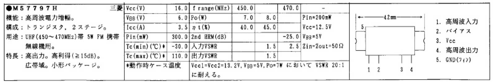 Datasheets M57797H Datasheet - ManualMachine.com