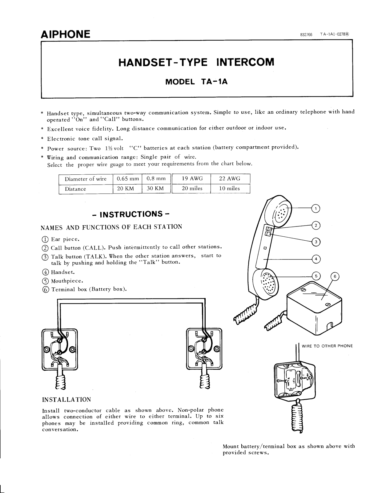 Aiphone TA-1A User Manual