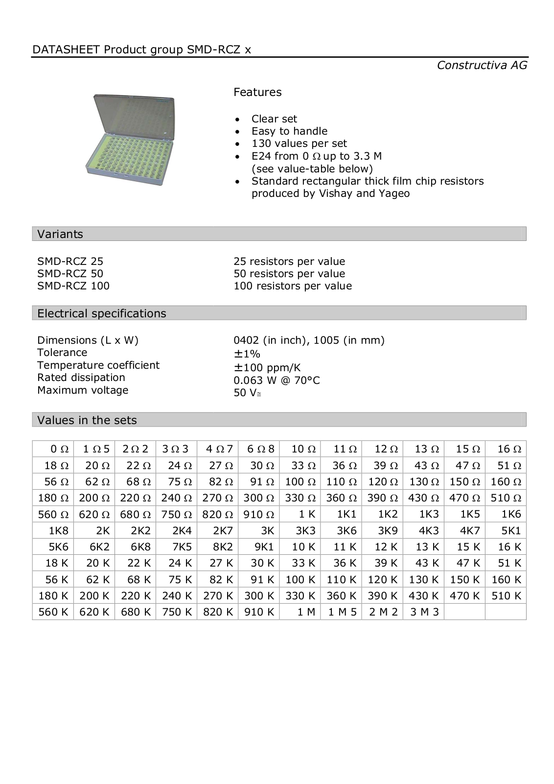 CONSTRUCTIVA SORT 0402 R50E24 Datasheet - ManualMachine.com