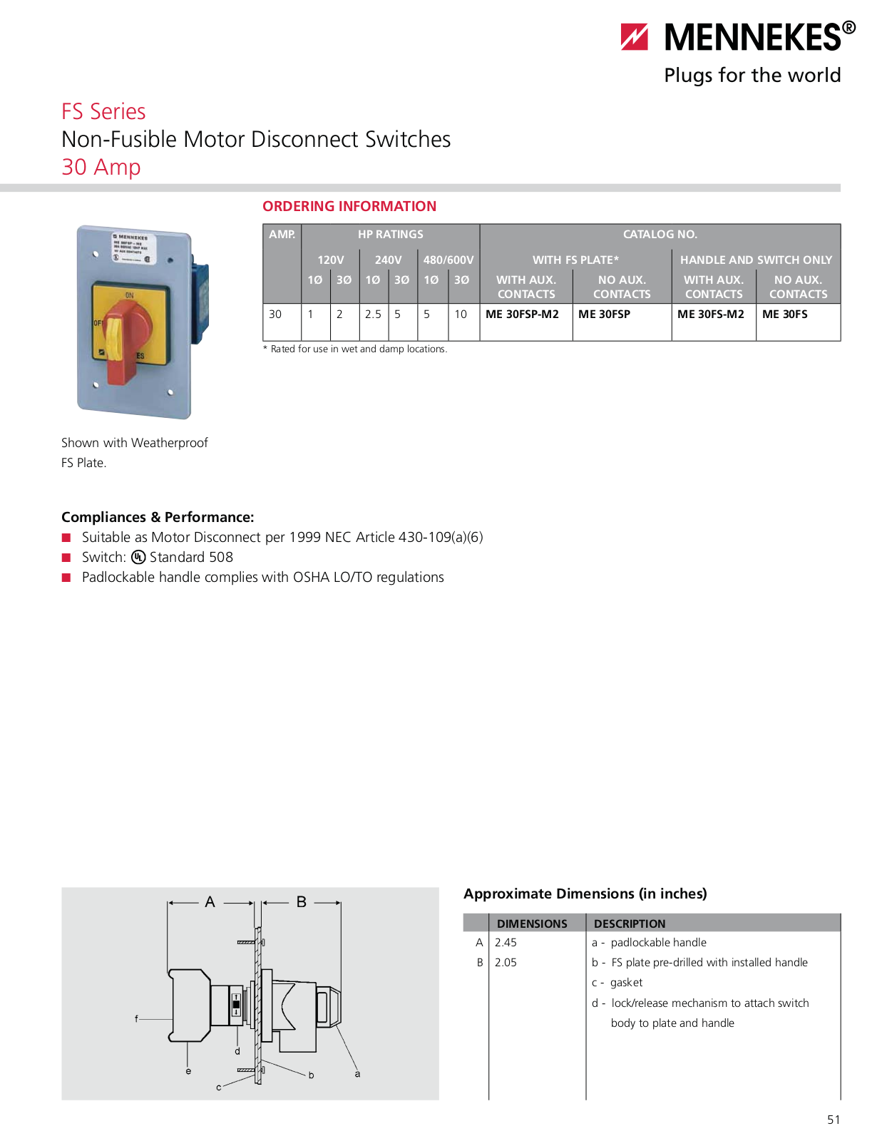 Mennekes Electrical Products FS Series Catalog Page