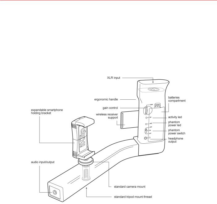 Ik Multimedia iKlip A/V USER MANUAL