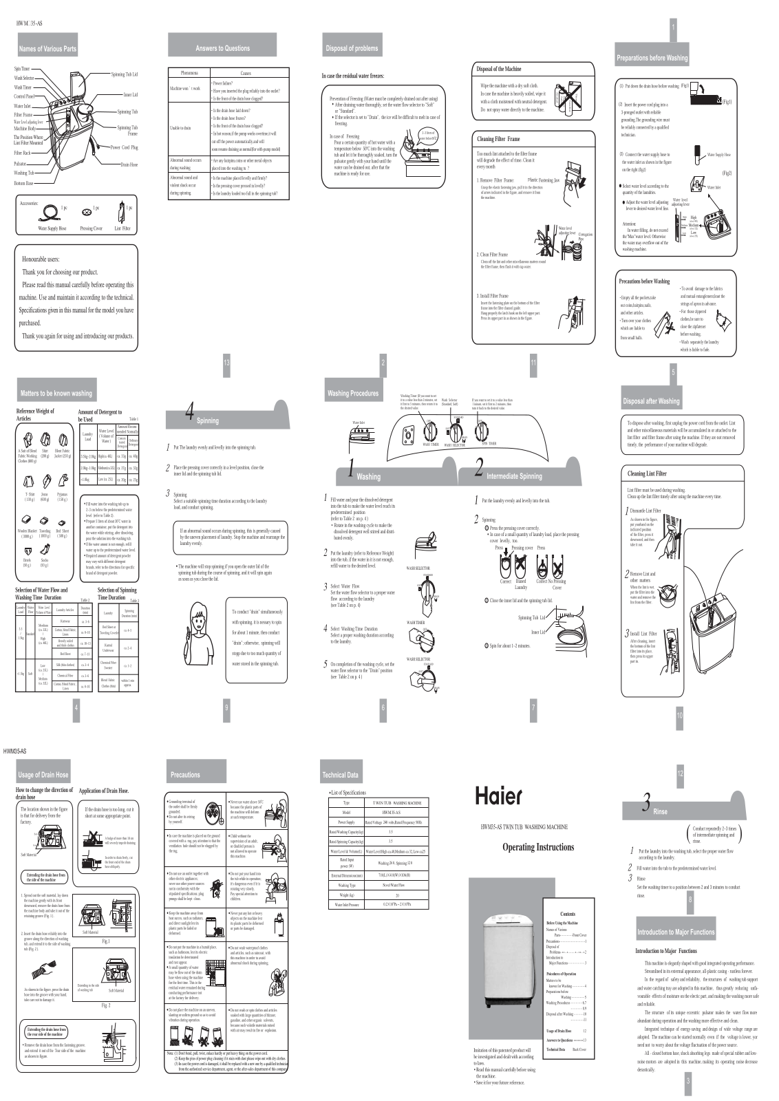 Haier HWM35-AS User Manual