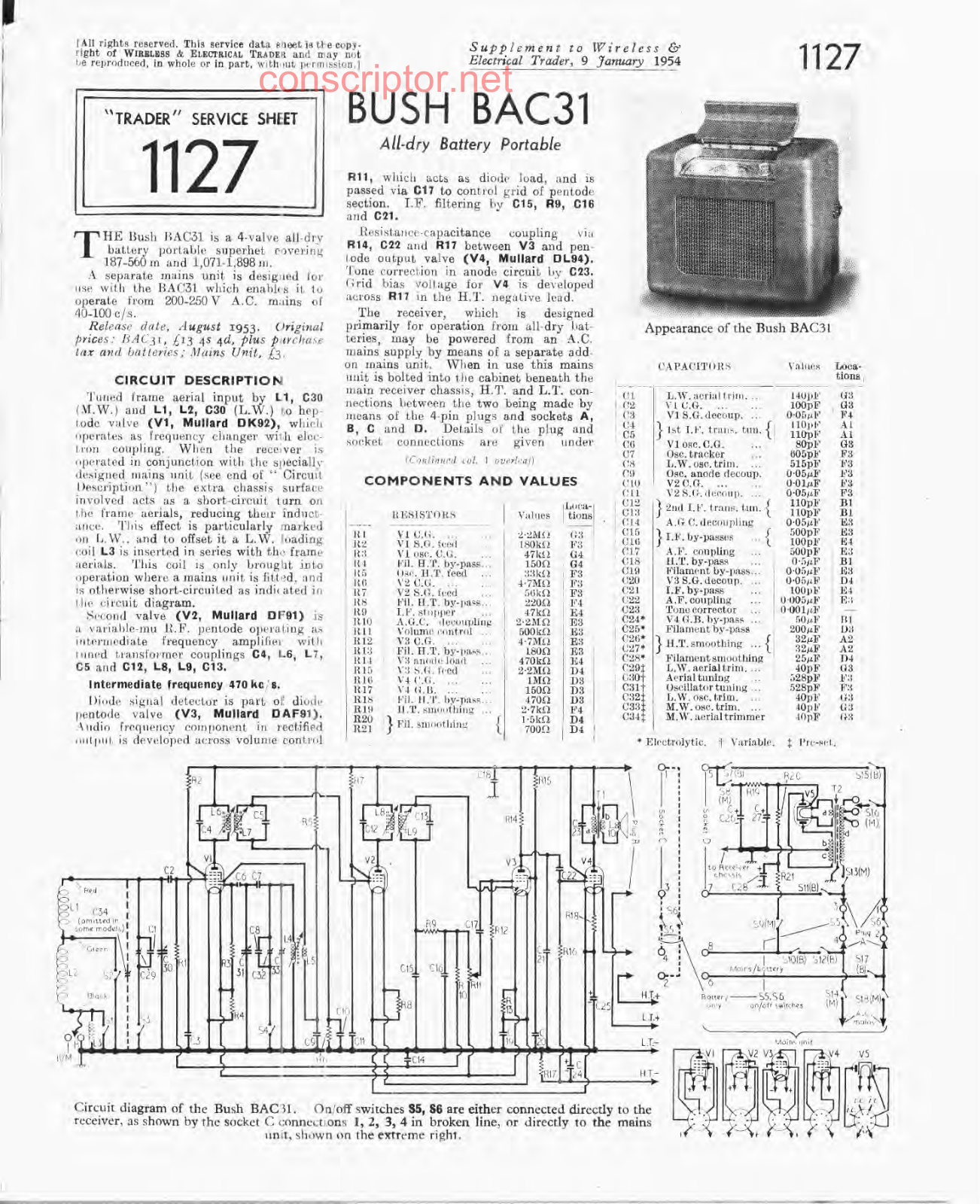 Buch BAC31 Service manual