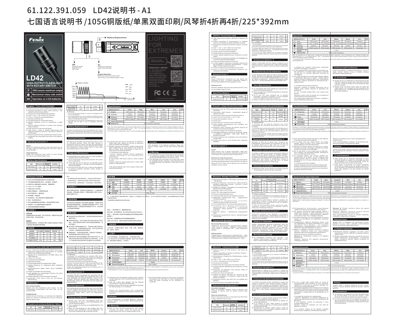 Fenix LD42 User Manual