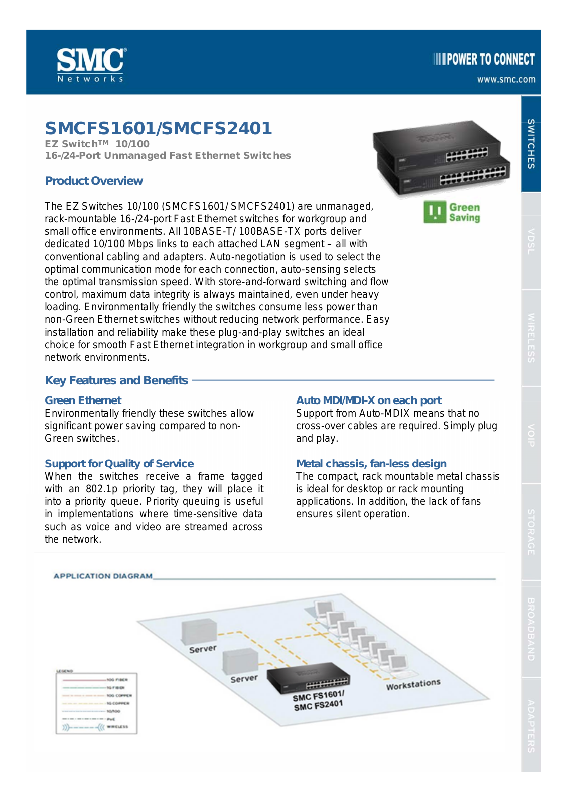 Smc FS1601, FS2401 DATASHEET