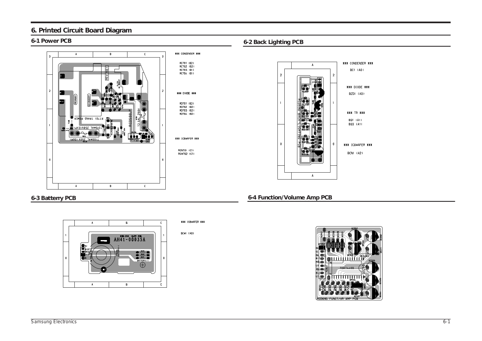 SAMSUNG RCD-695 Printed Circuit Board Diagram