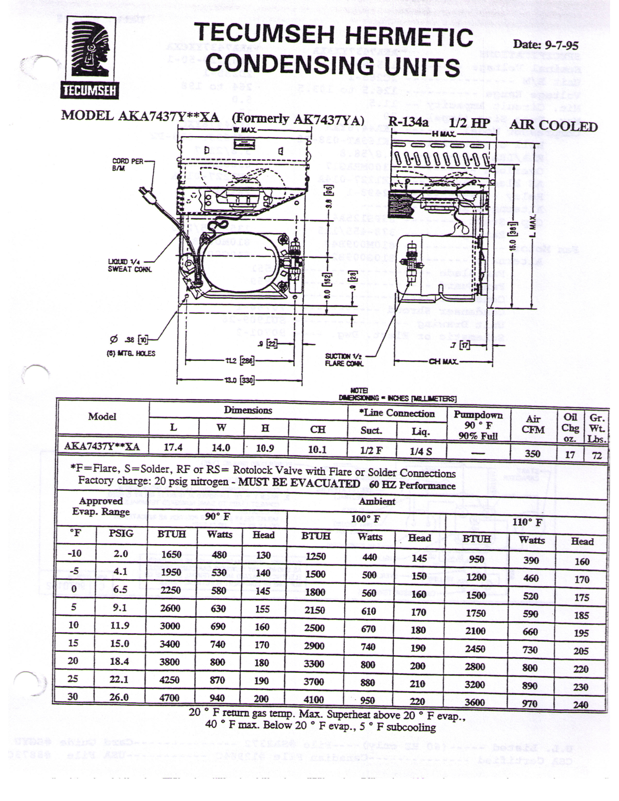 Tecumseh AKA7437YXCXA Performance Data Sheet