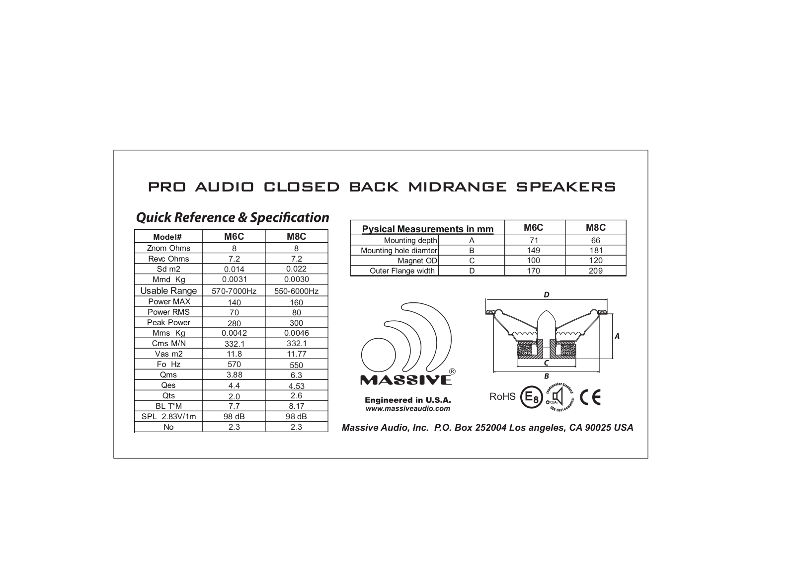 Massive Audio M8C Instruction Manual