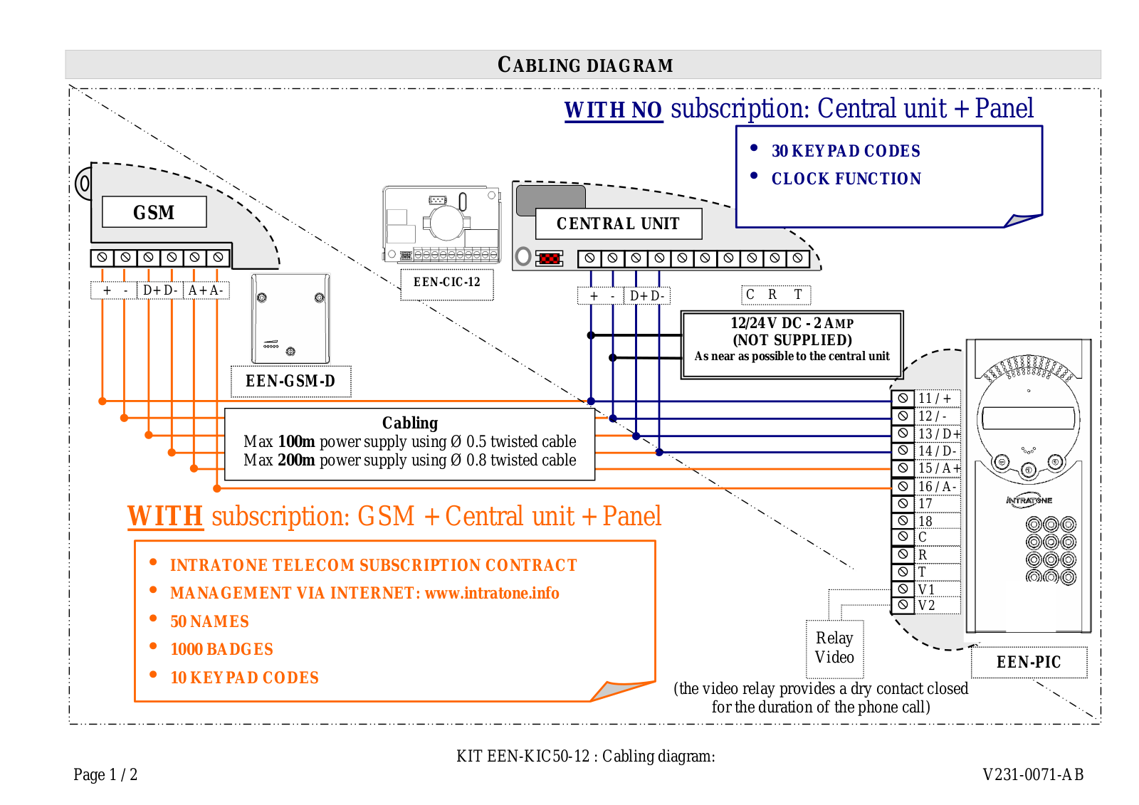 Intratone EEN-CIC12 User Manual