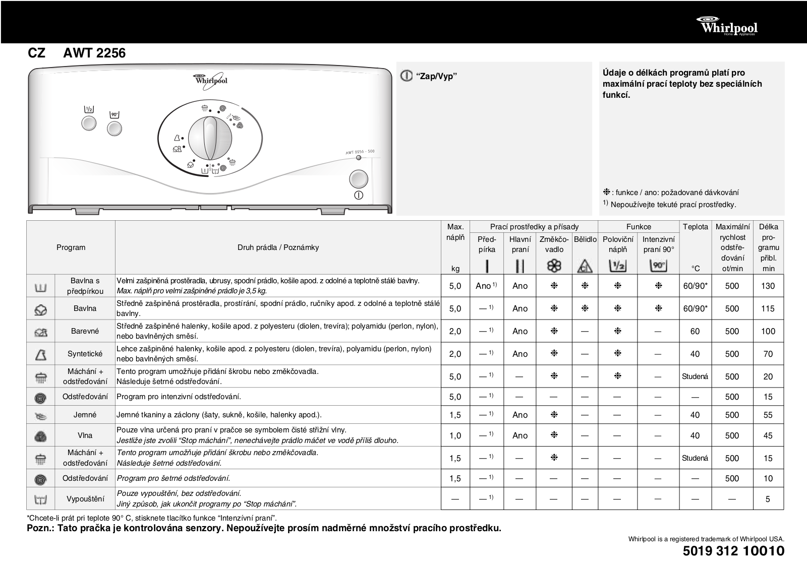 Whirlpool AWT 2256 PROGRAM CHART