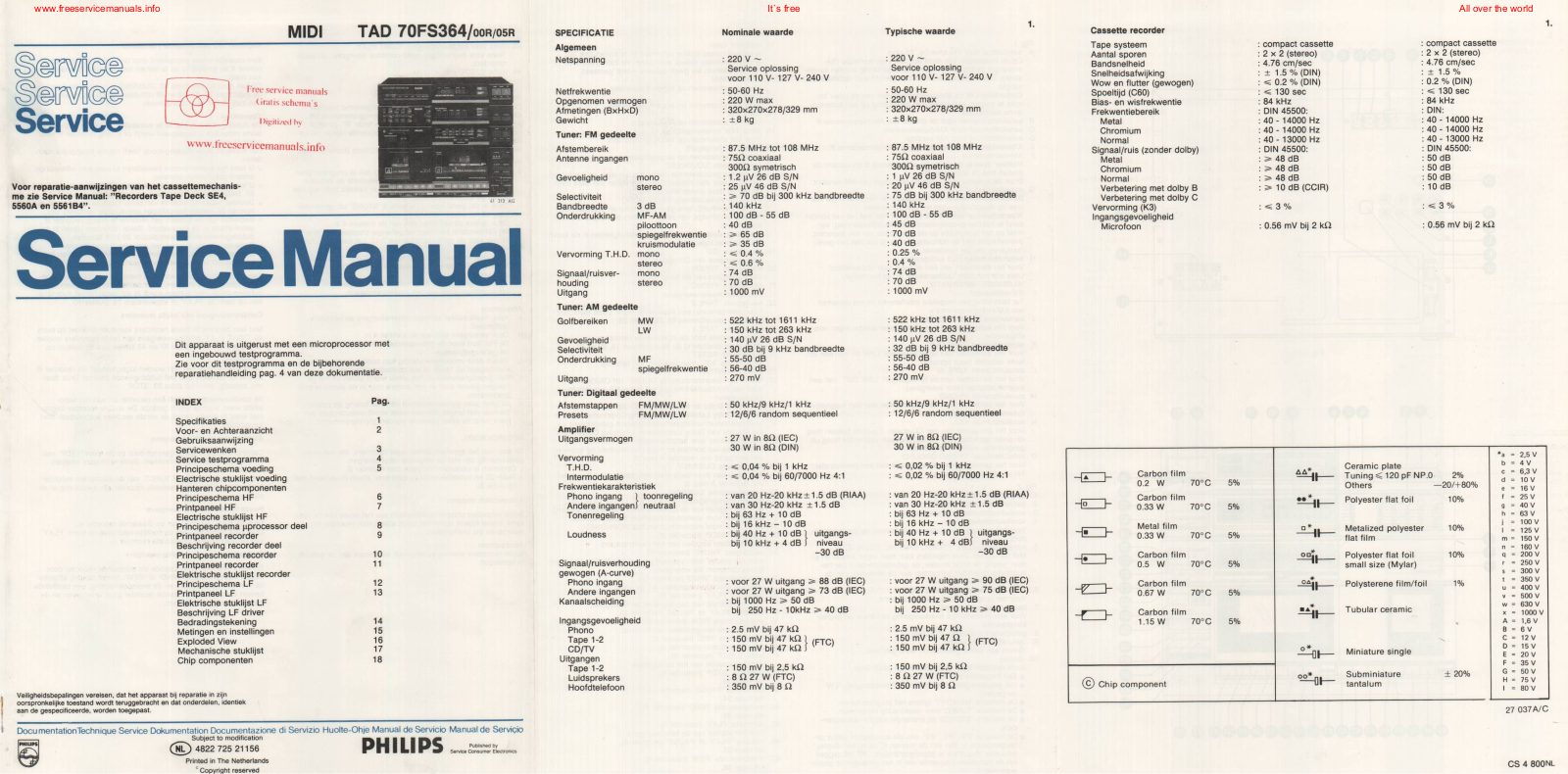Philips 70fs364 Datasheet - ManualMachine.com