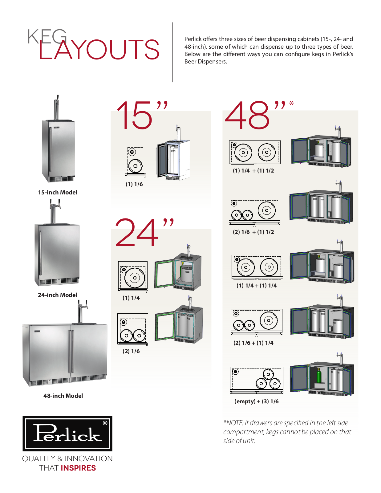 Perlick HP48RTO51R3, HP48RTS62R3 User Manual