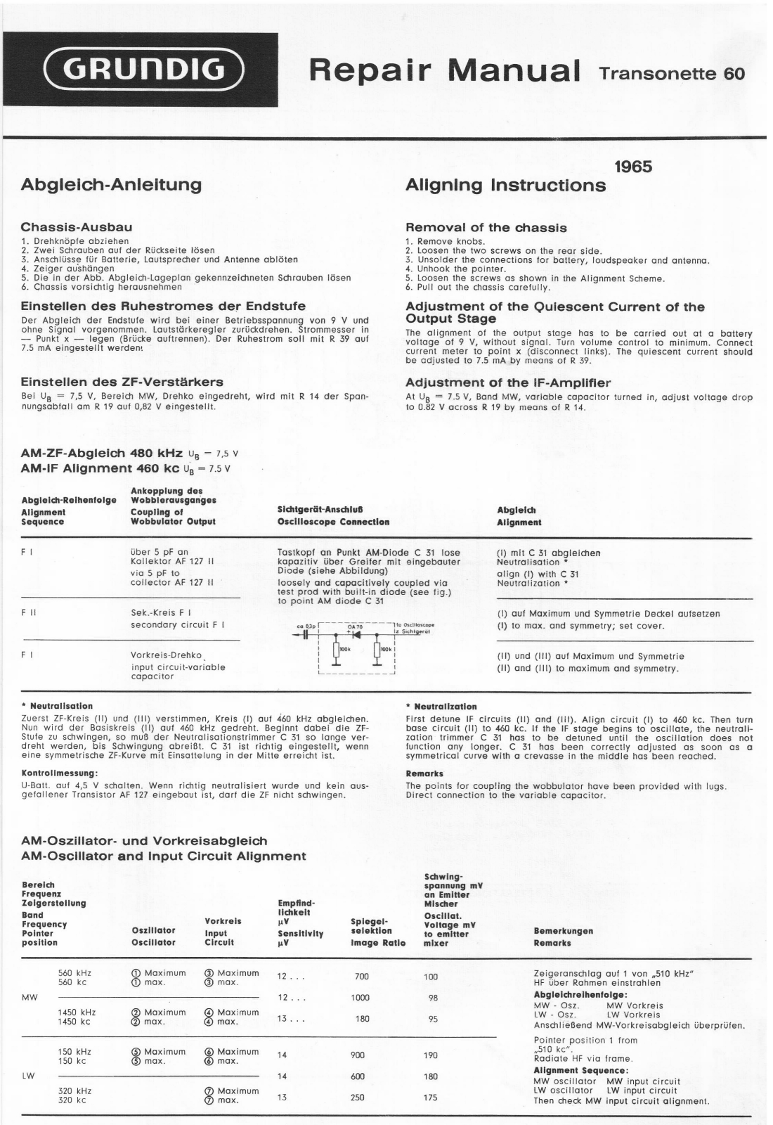 Grundig Transonette-60 Service Manual