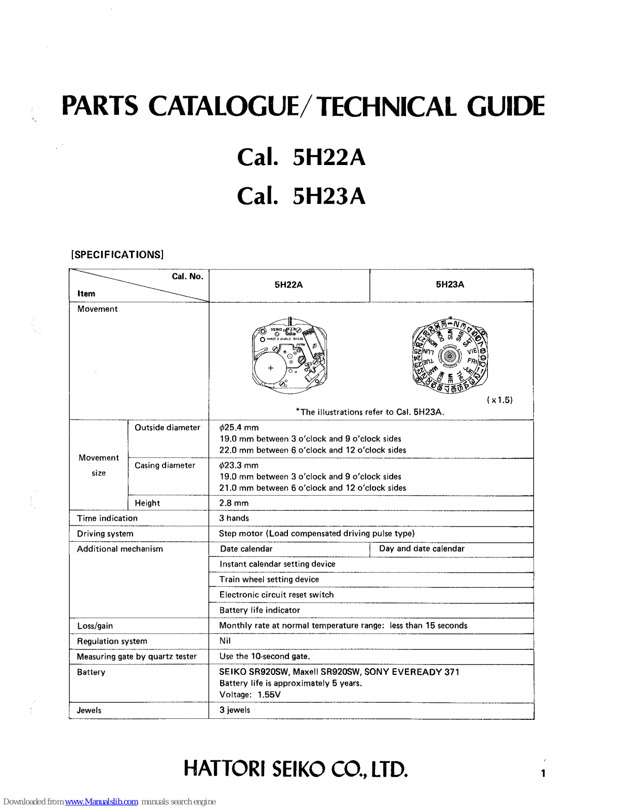 Hattori Seiko 5H22A, 5H23A Technical Manual