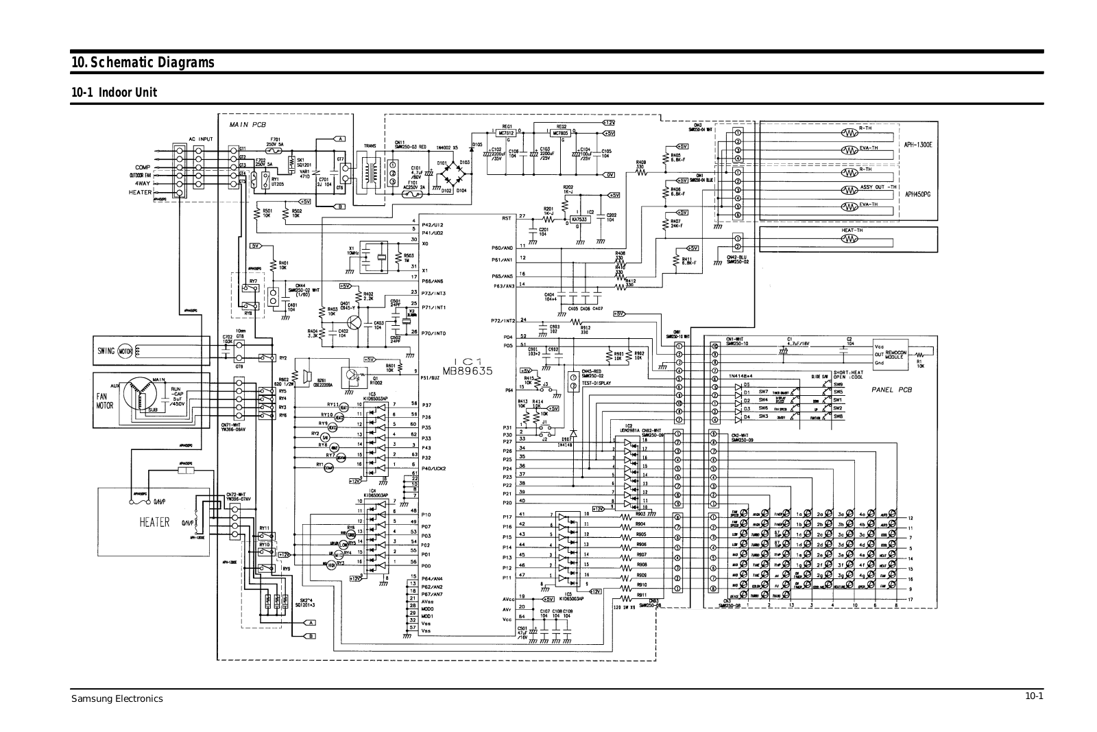 Samsung APH450 Service Manual