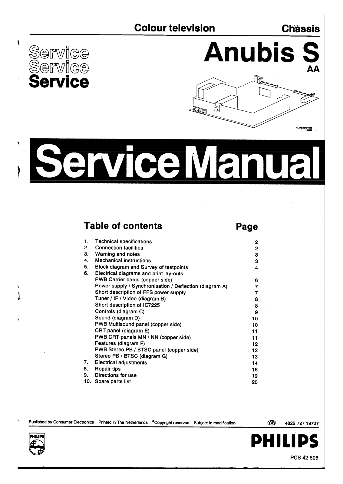 PHILIPS S 28AA 29 Service Manual