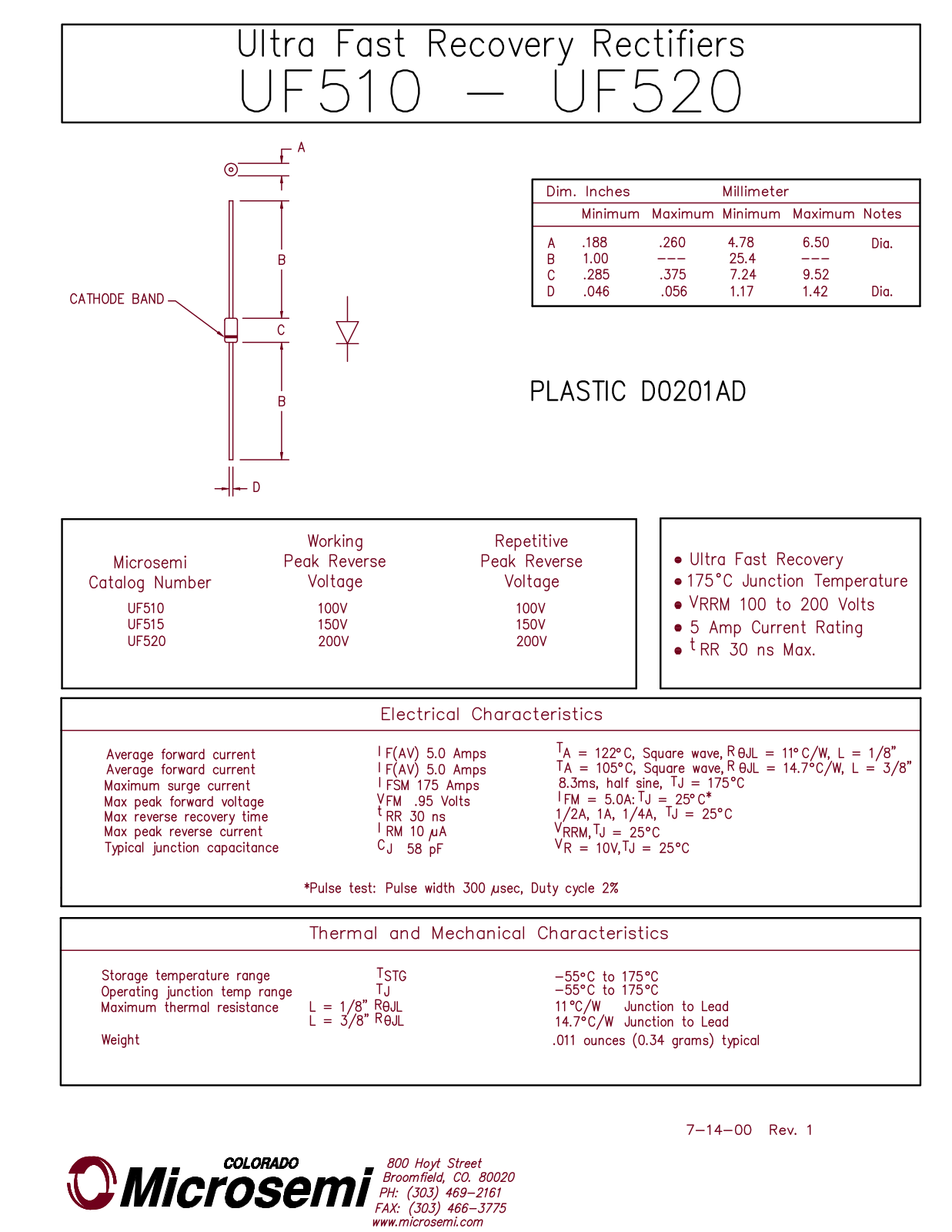 Microsemi UF520, UF515, UF510 Datasheet