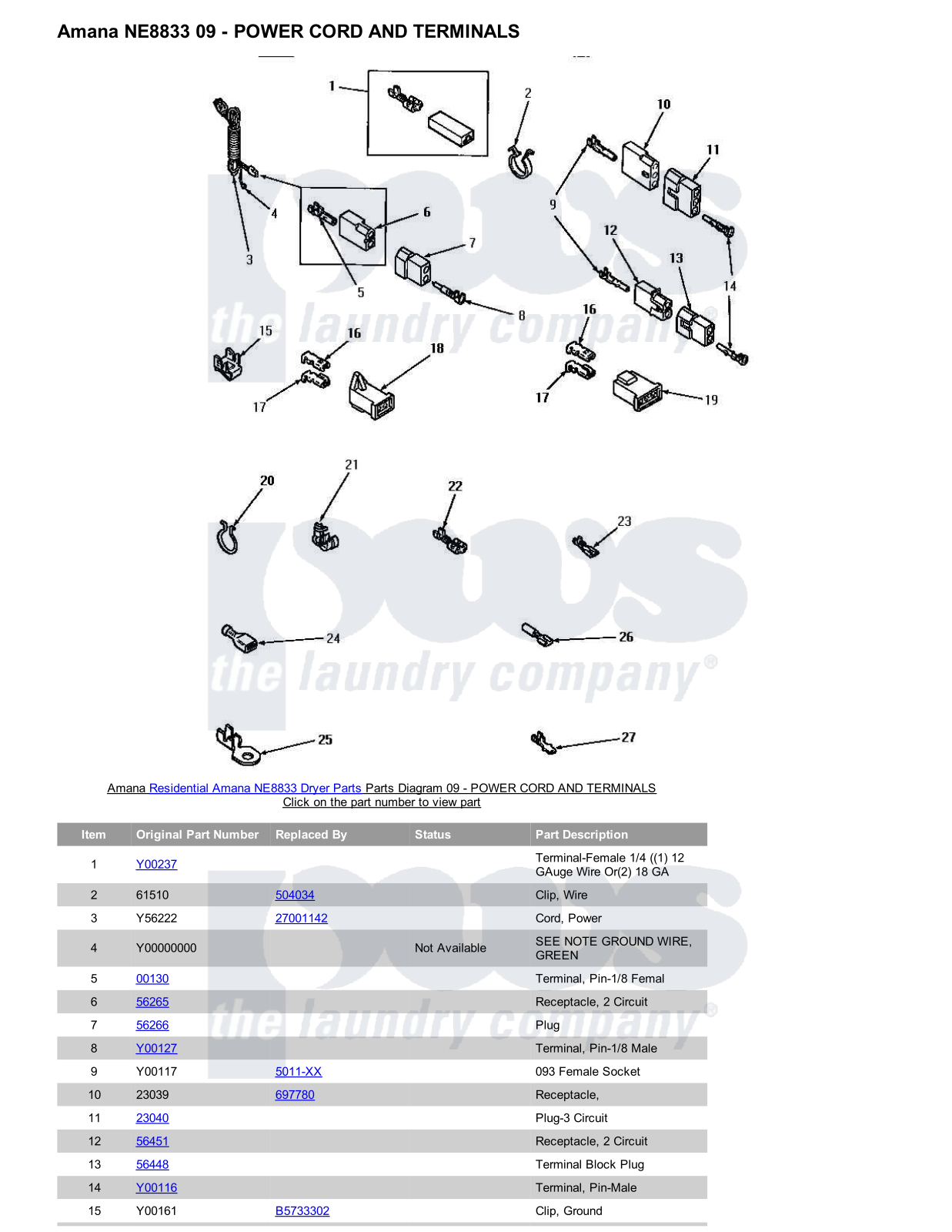 Amana NE8833 Parts Diagram