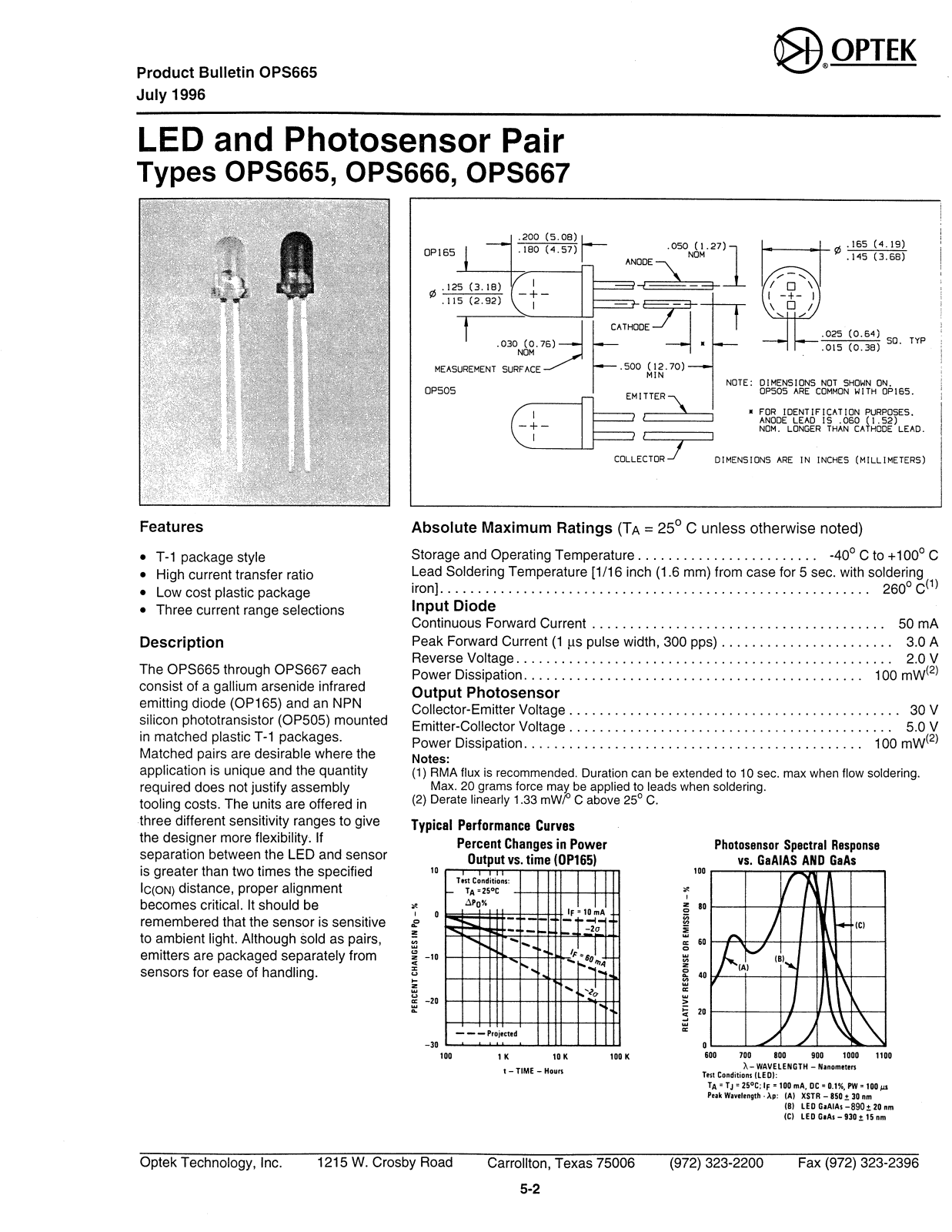 OPTEK OPS667, OPS665, OPS666 Datasheet