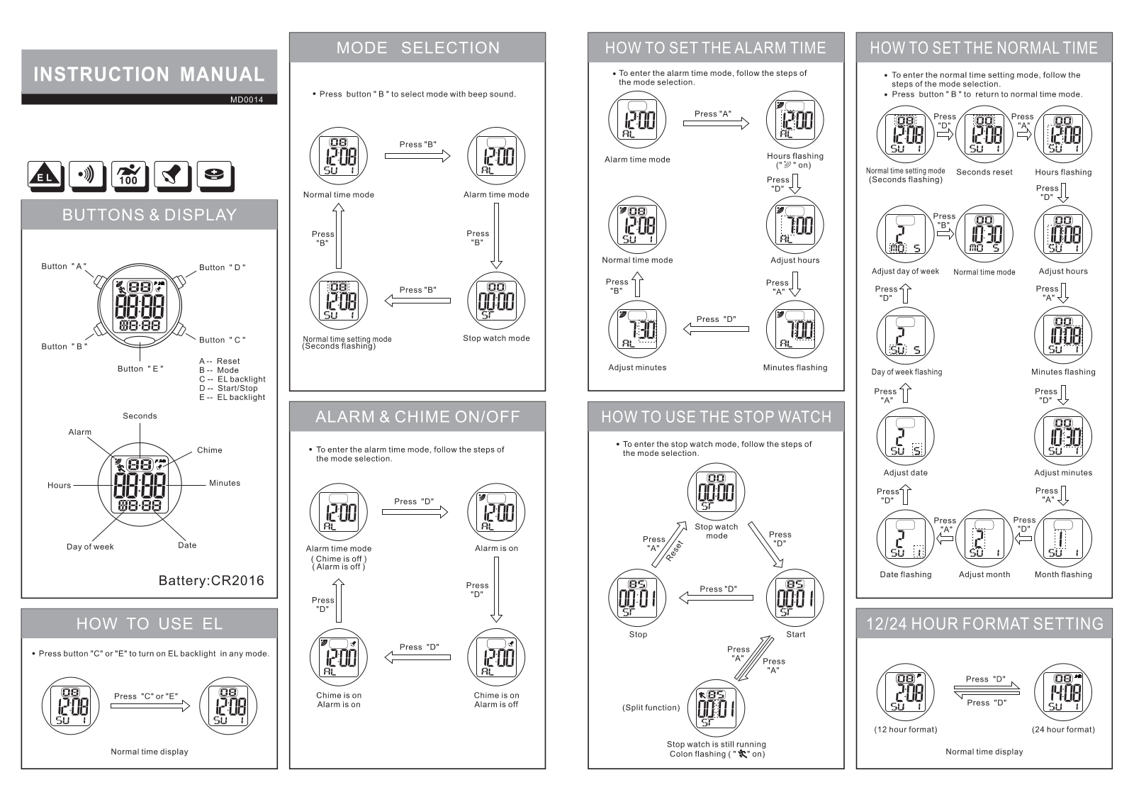 Golden State International 40-821, 40-268, 40-288, 40-269 User Manual