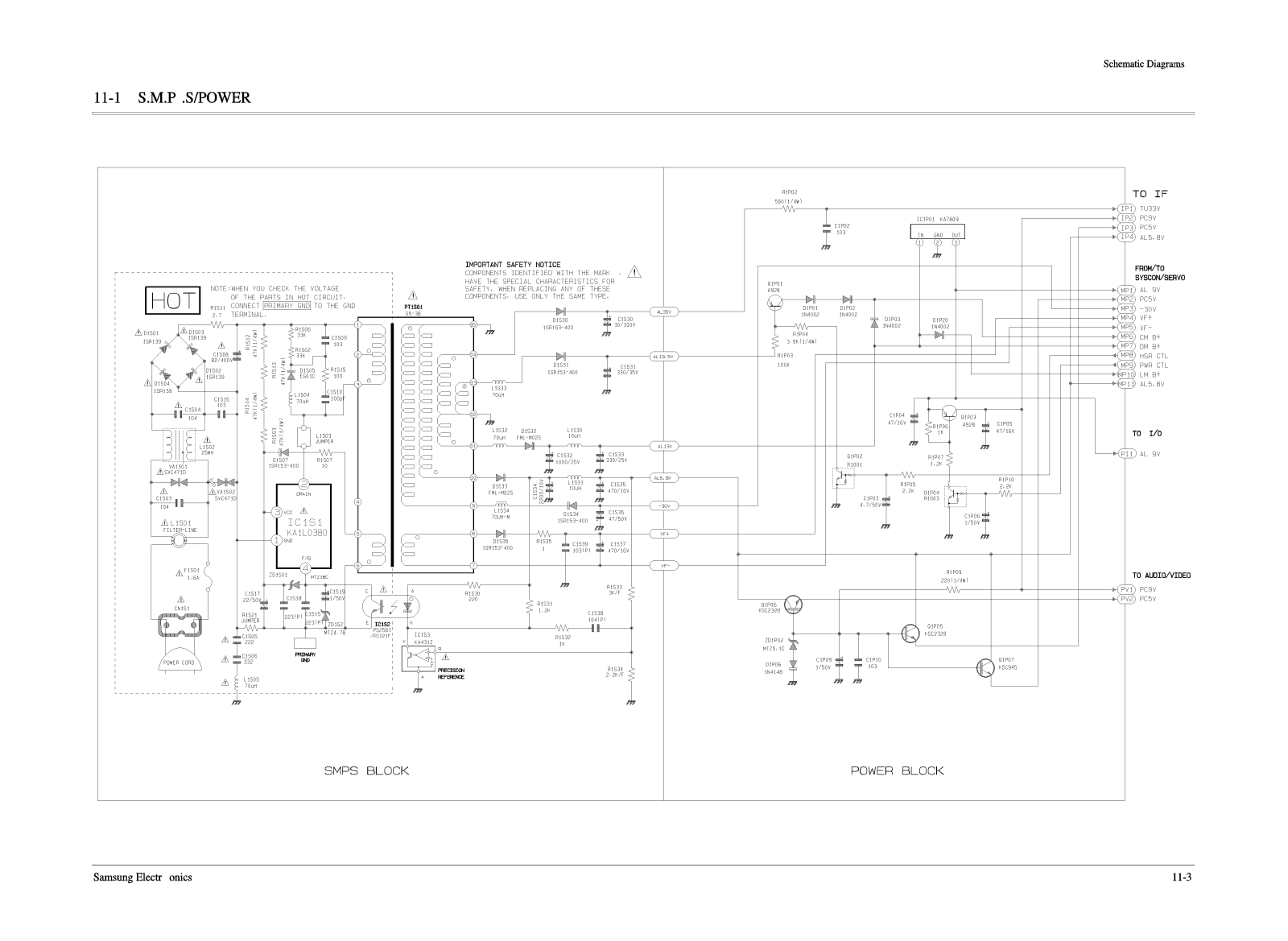 Samsung SVR- 205, SVR-405 Schematic