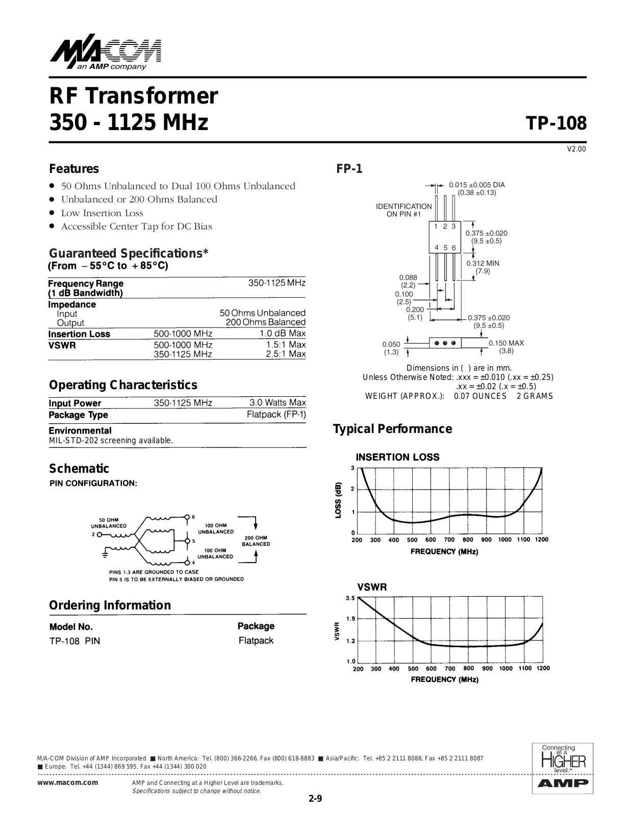 Datasheet TP-108 Datasheet (M A COM) - ManualMachine.com