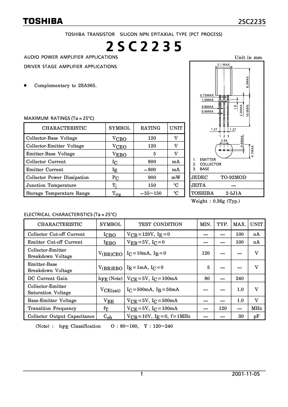 Philips 2sc2235 DATASHEETS