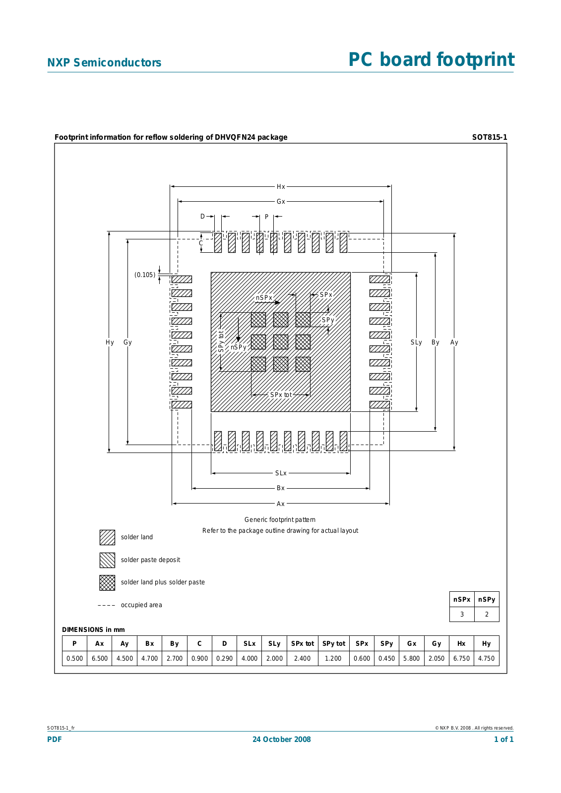 NXP SOT815-1 Schematic