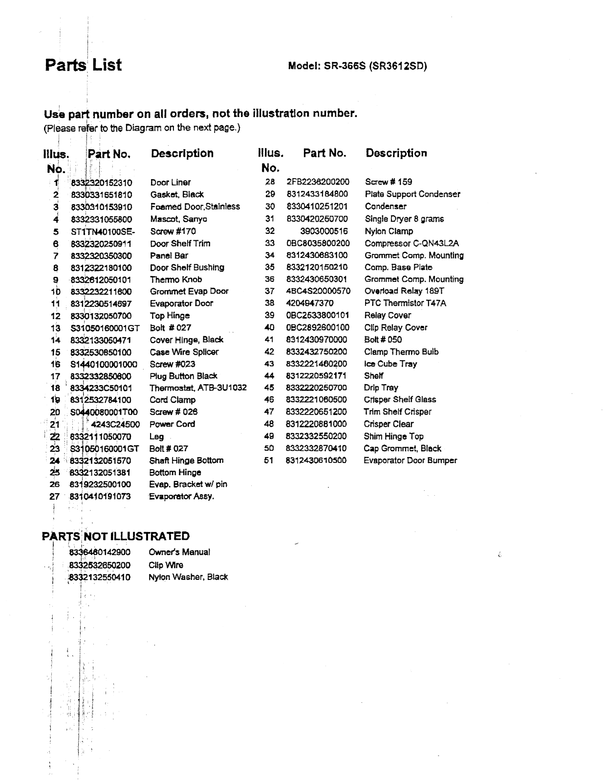 SANYO SR366S User Manual