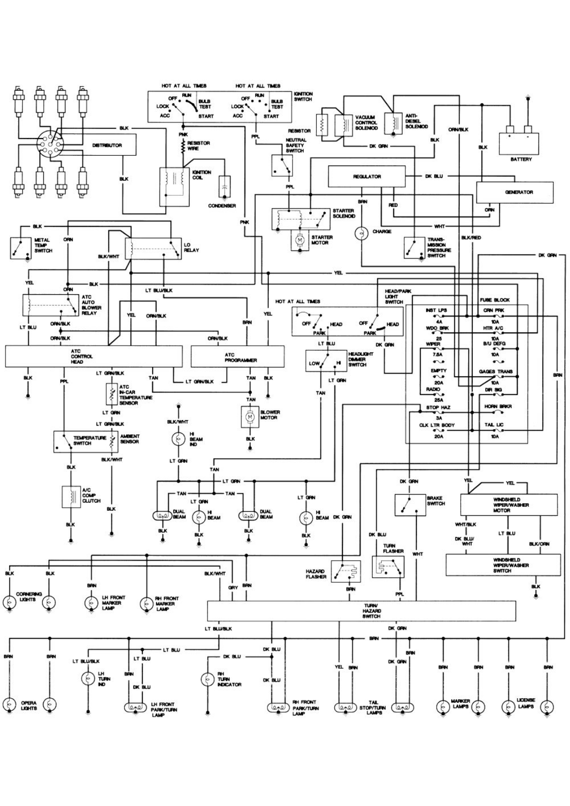 Cadillac Deville 1971 1980 User Manual