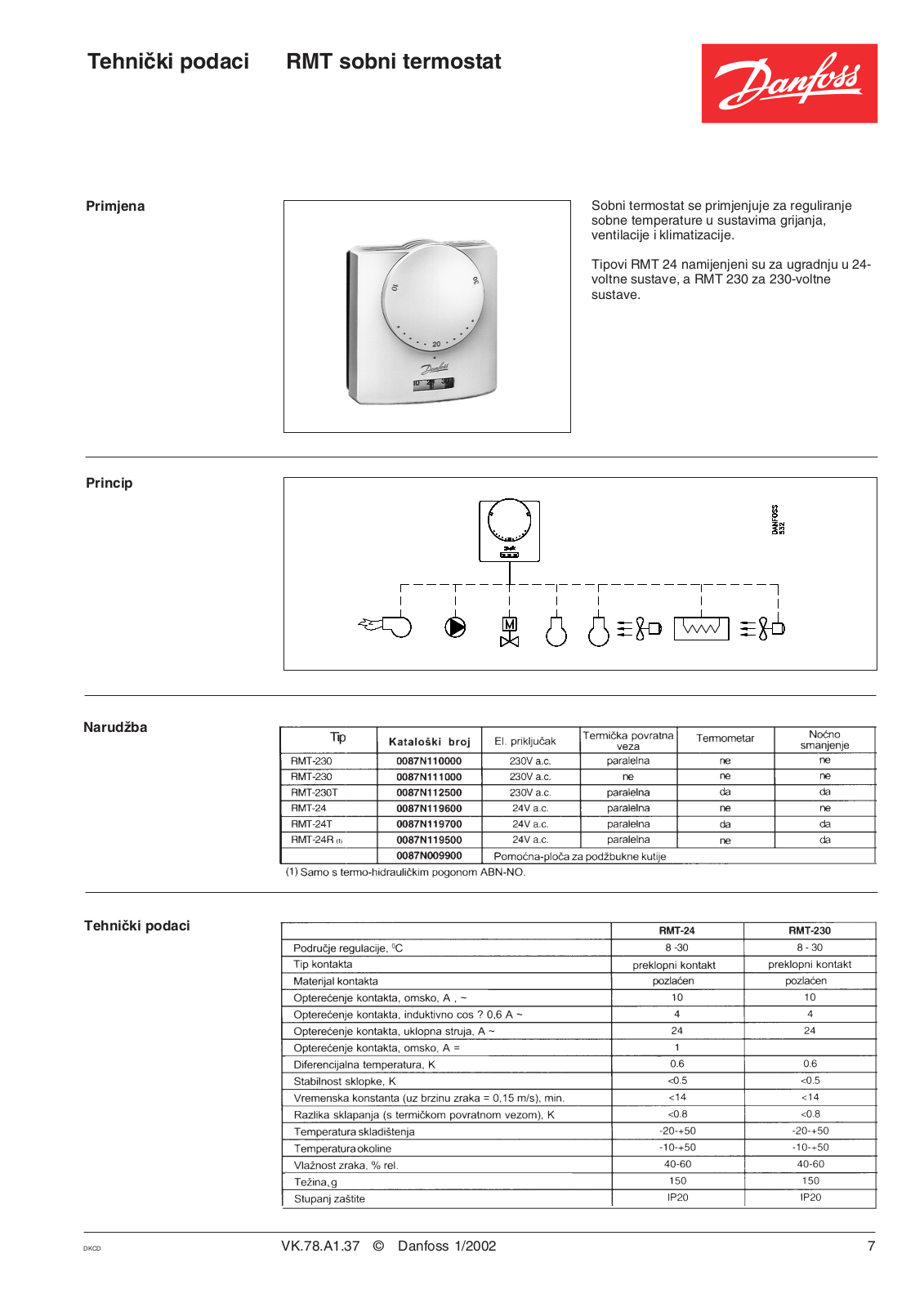 Danfoss RMT, RMT 24, RMT 24T, RMT 24R, RMT 230 Data sheet