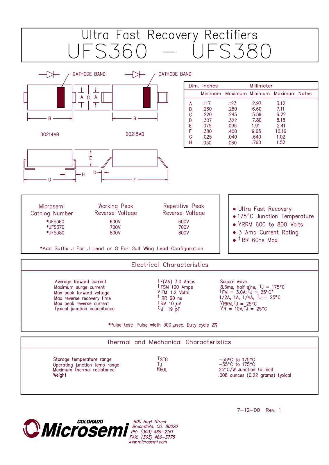 Microsemi UFS380J, UFS380G, UFS370J, UFS370G, UFS360J Datasheet