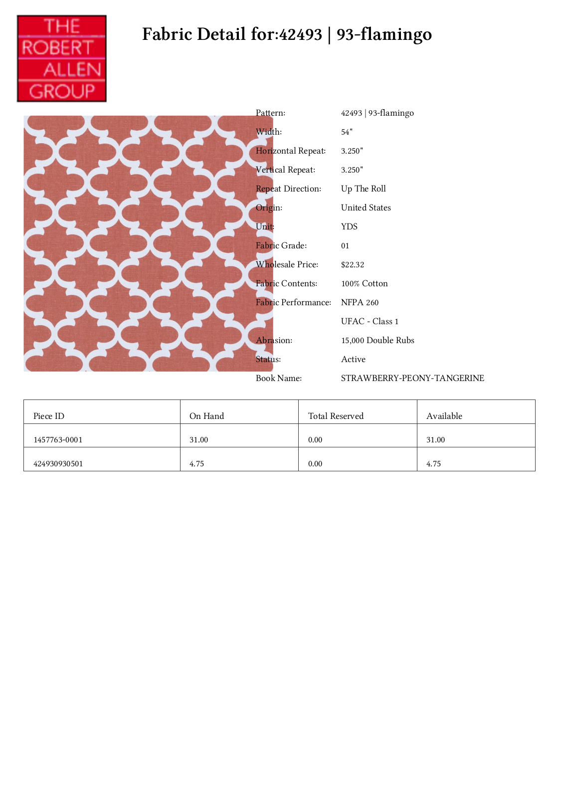 Duralee CRAL4670 Specifications - ManualMachine.com