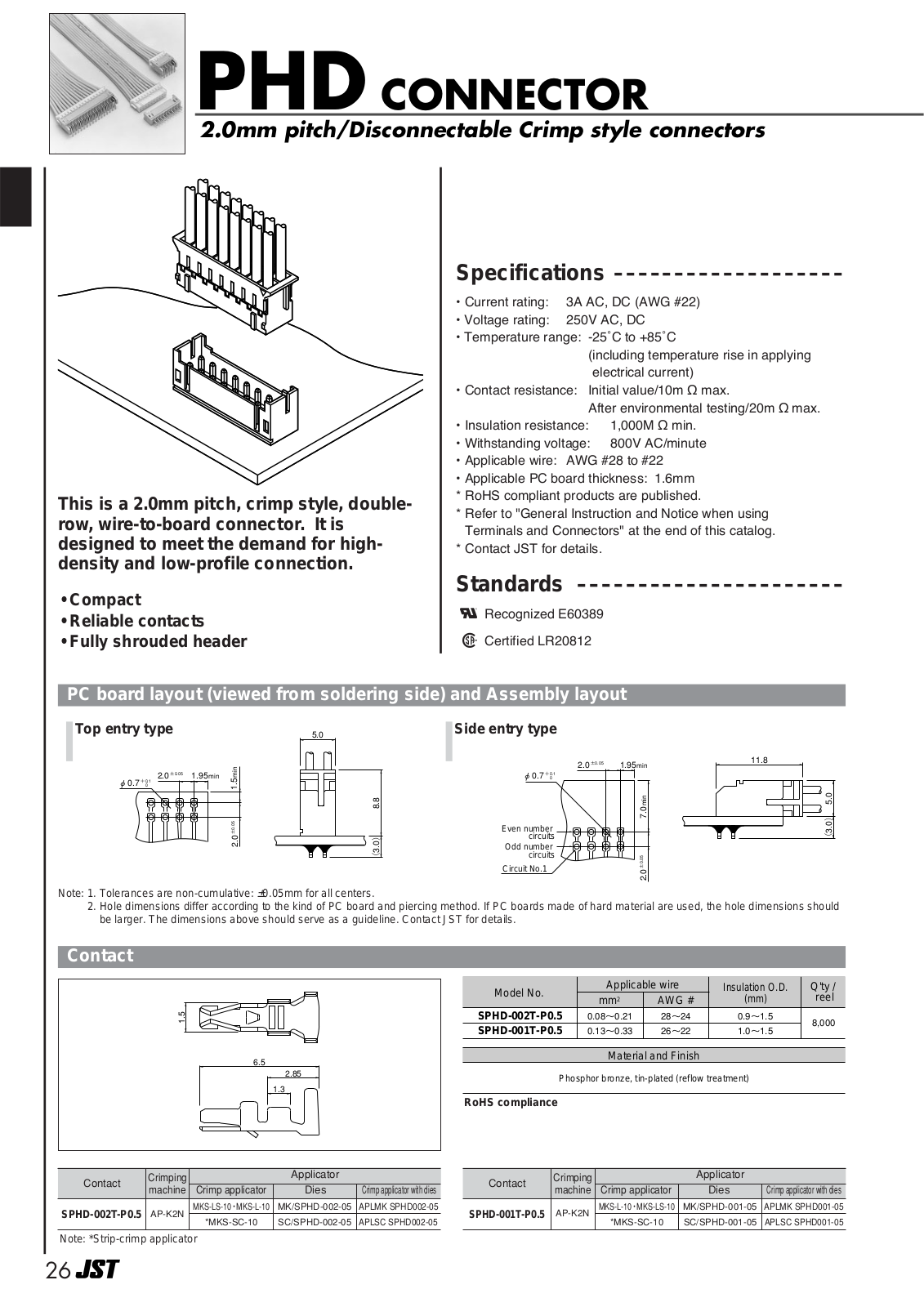 JST PHD Technical data