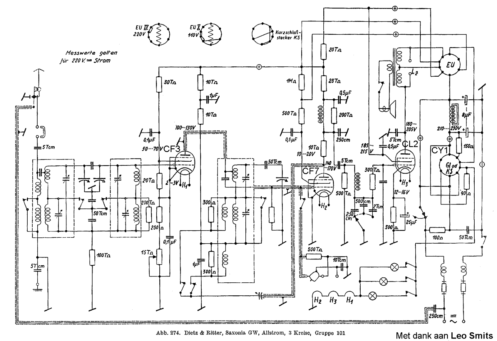 Korting RB3300GW Schematic