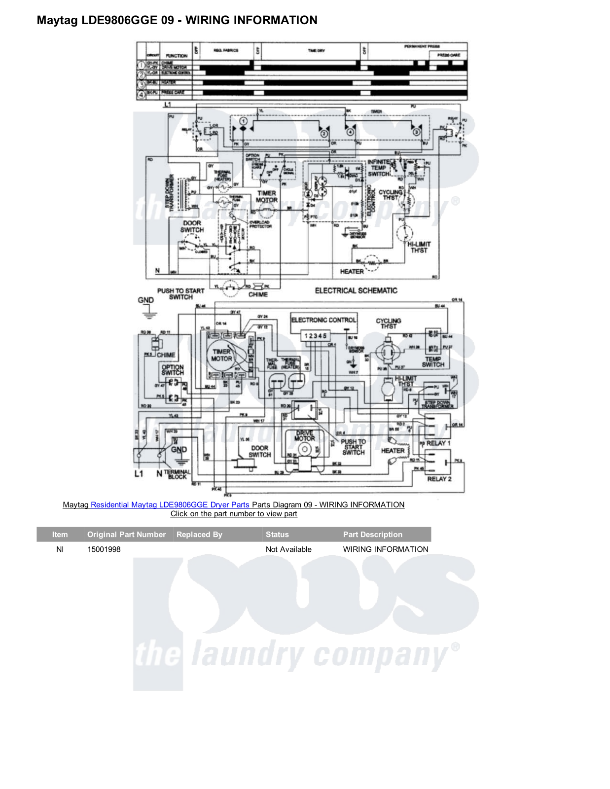 Maytag LDE9806GGE Parts Diagram