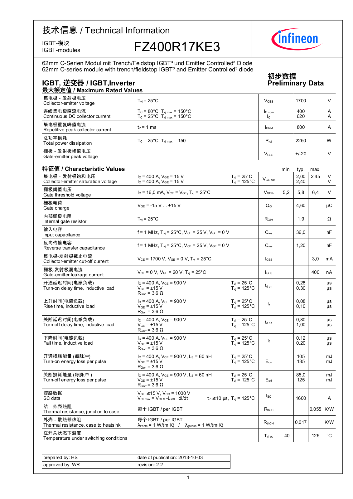 Infineon FZ400R17KE3-S4 Data Sheet