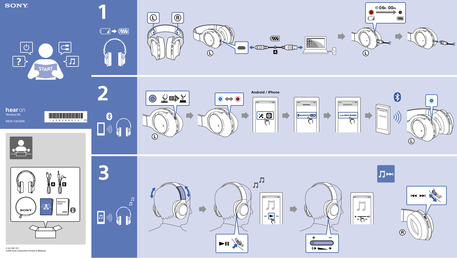 Sony MDR100ABNP, MDR100ABNL Specifications Sheet