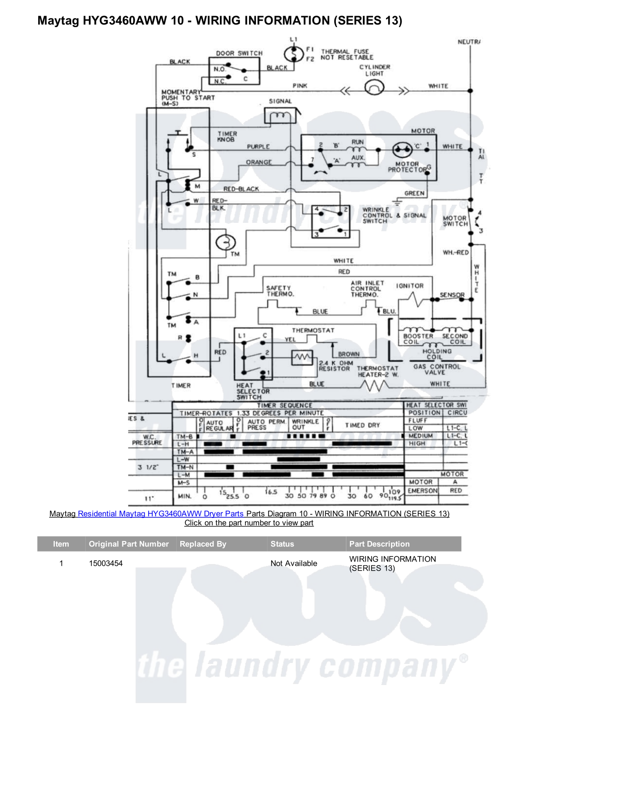 Maytag HYG3460AWW Parts Diagram