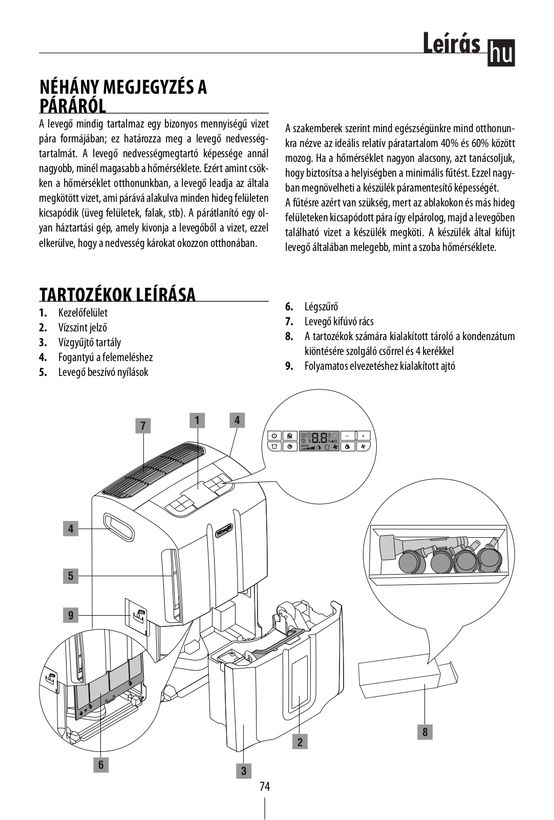 Delonghi DDS25 Instruction manuals