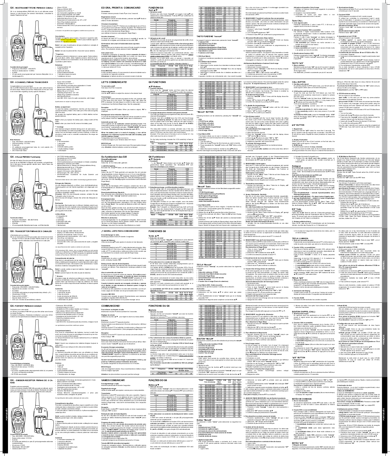 Midland G6 User guide