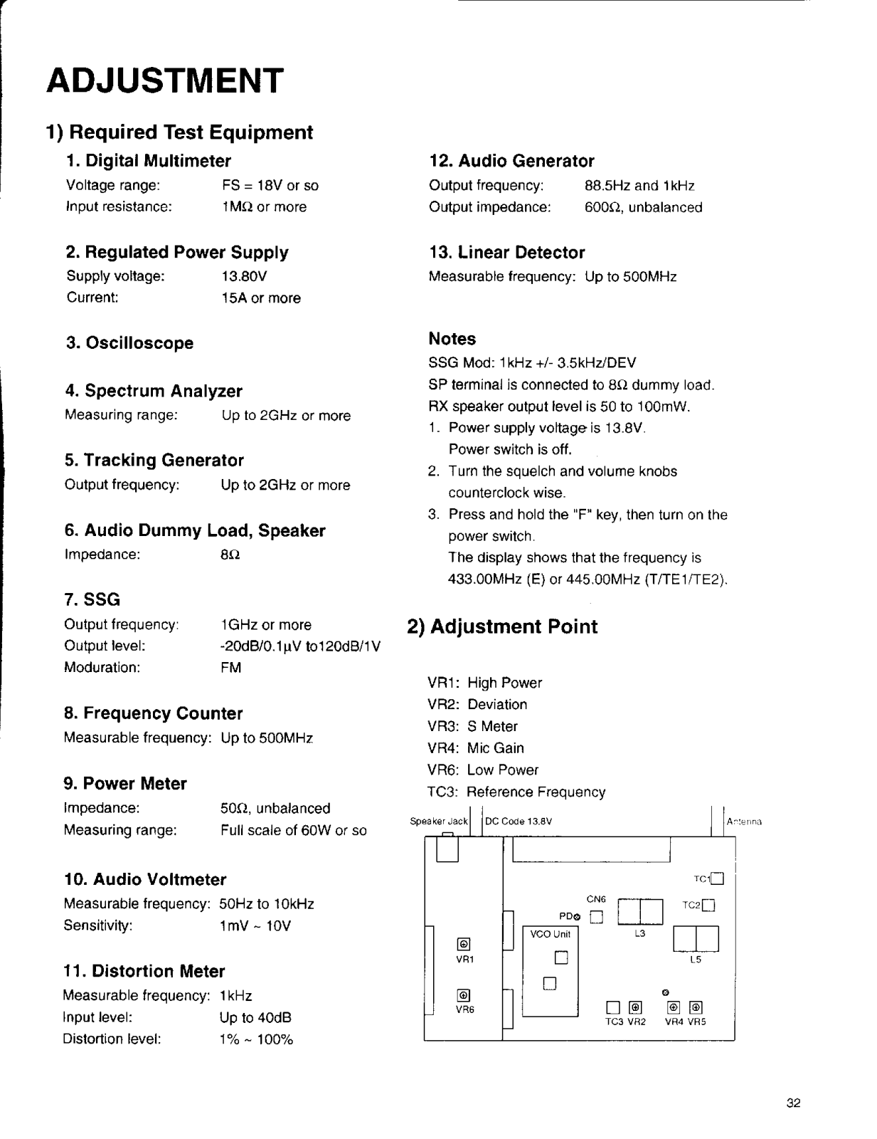 ADJ DR-430 Service Manual