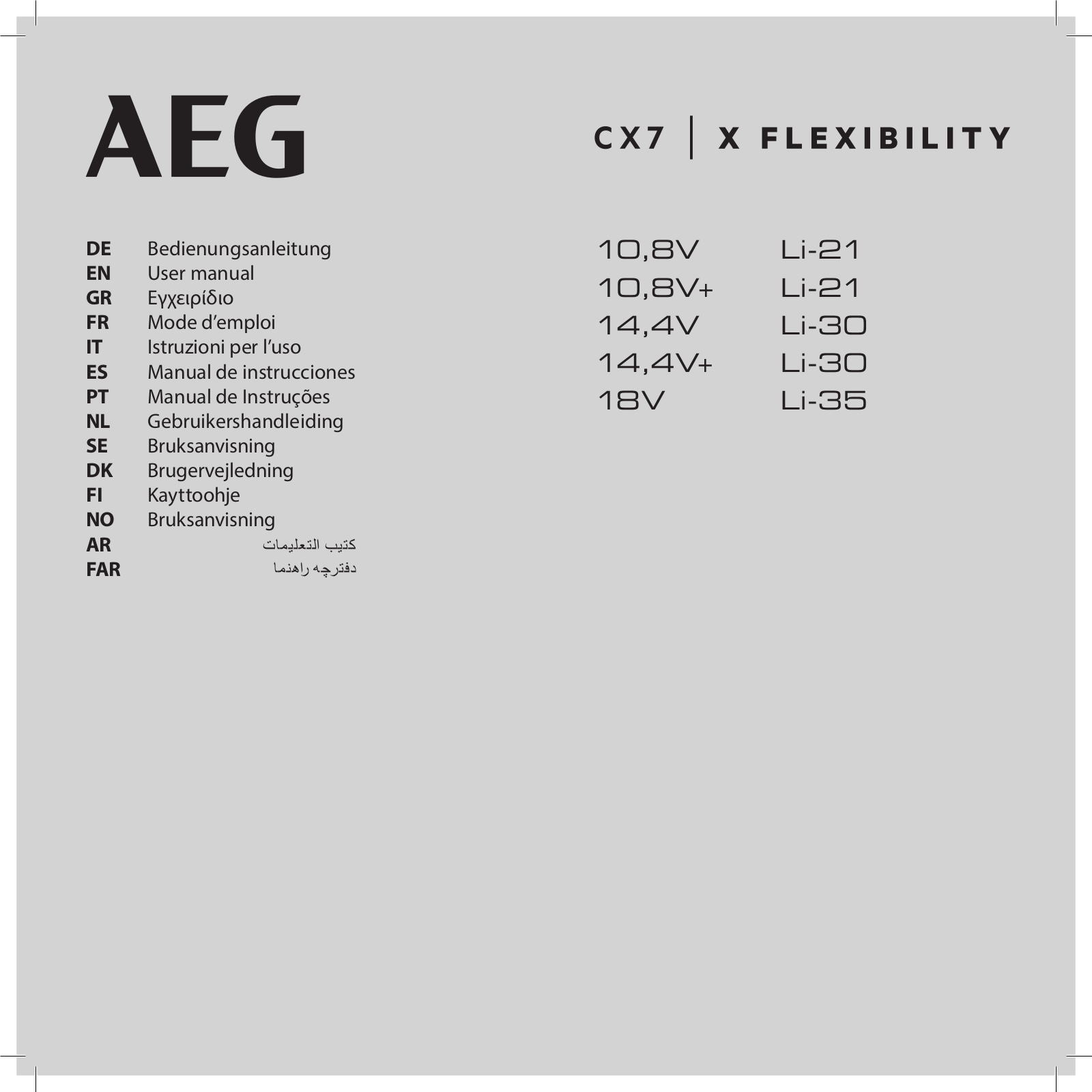 AEG CX7-2-45AN Service Manual