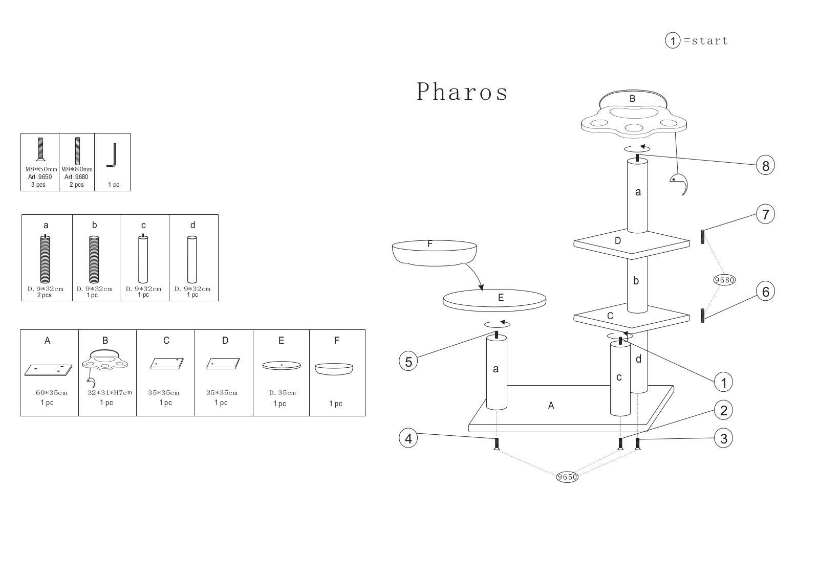 Unbranded Pharos User Manual