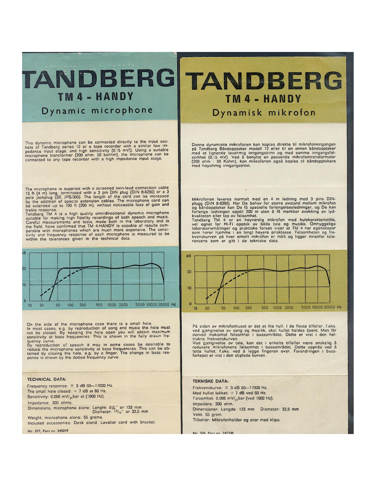 Tandberg TM-4 Brochure