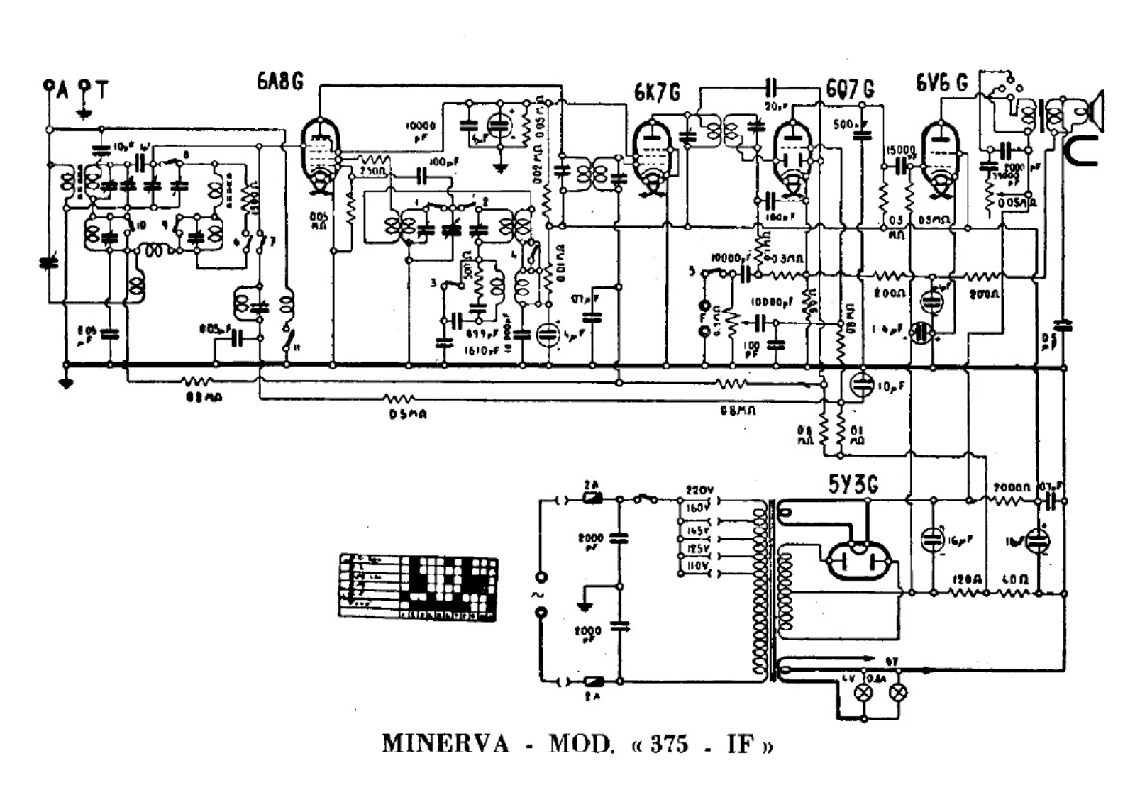 Minerva 375if schematic